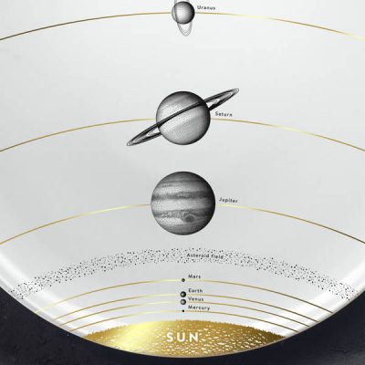 Lielais šķīvis ar melnu Saules sistēmas zīmējumu un zelta elementu