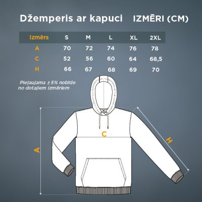 Izmēru tabula džemperiem
